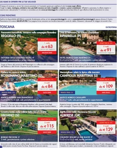 Pagina 9460